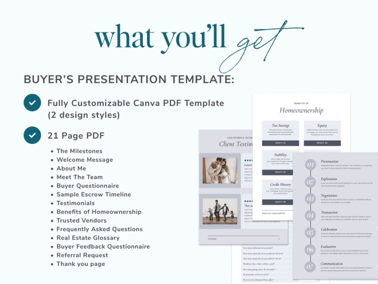 Real Estate Buyer Presentation Template - Community Influencer®